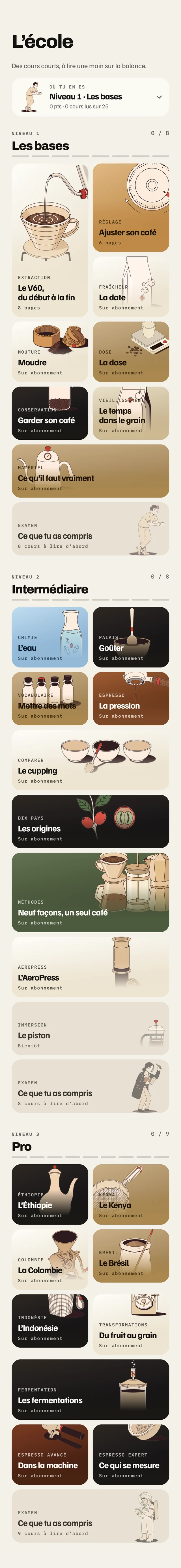 L’école en entier : vingt-cinq cours, du V60 à l’espresso